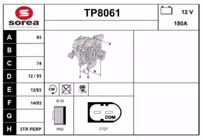 SNRA TP8061