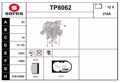 SNRA TP8062