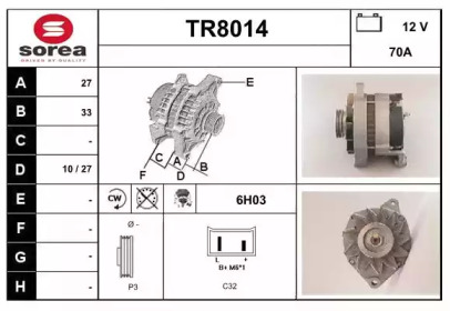 SNRA TR8014