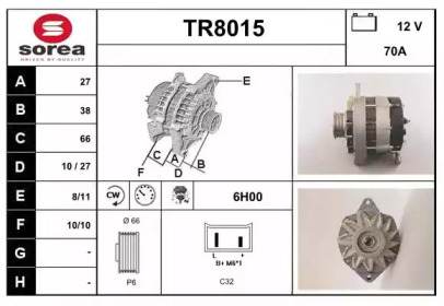 SNRA TR8015