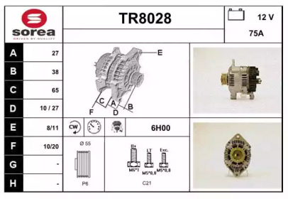 SNRA TR8028