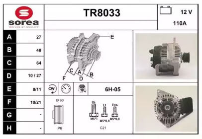 SNRA TR8033