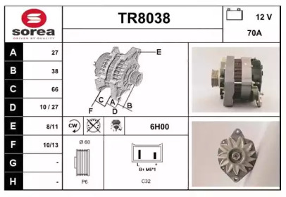 SNRA TR8038