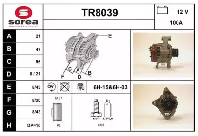 SNRA TR8039