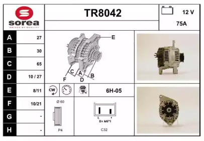 SNRA TR8042