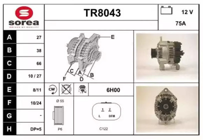 SNRA TR8043