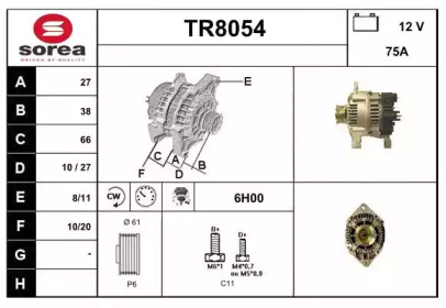 SNRA TR8054