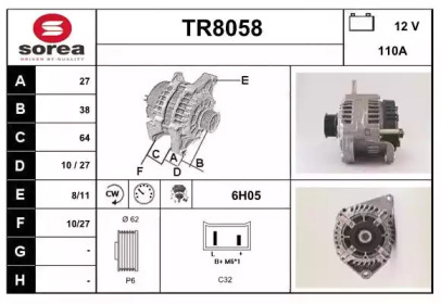 SNRA TR8058