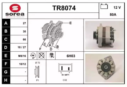 SNRA TR8074