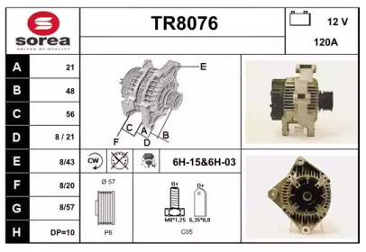 SNRA TR8076