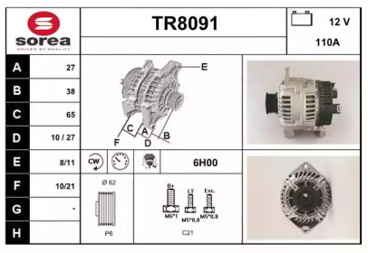 SNRA TR8091