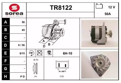 SNRA TR8122