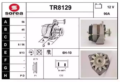 SNRA TR8129