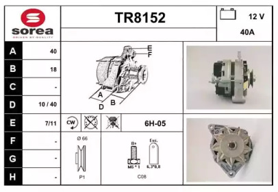 SNRA TR8152