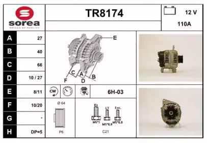 SNRA TR8174