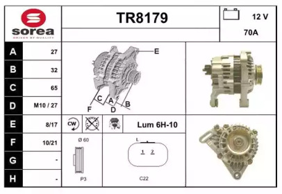 SNRA TR8179