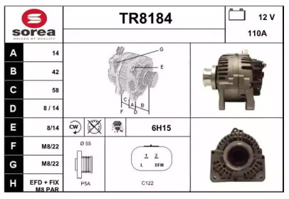 SNRA TR8184