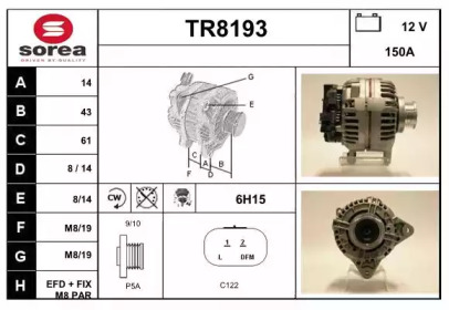 SNRA TR8193