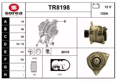 SNRA TR8198