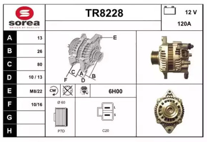 SNRA TR8228