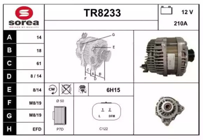 SNRA TR8233