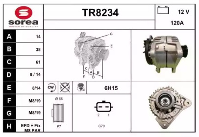 SNRA TR8234