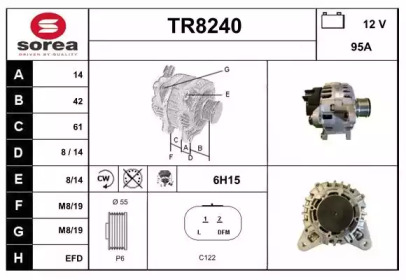 SNRA TR8240