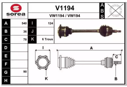 SNRA V1194