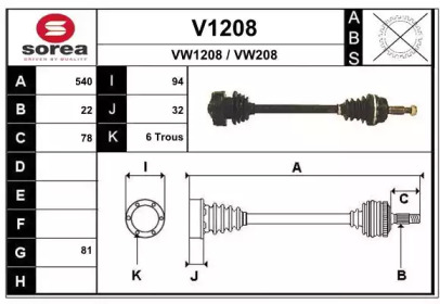 SNRA V1208