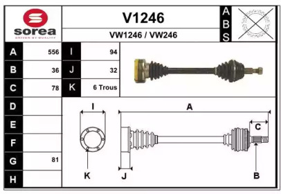 SNRA V1246