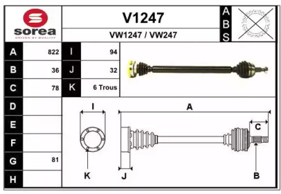 SNRA V1247