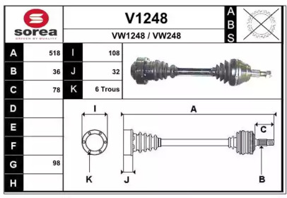 SNRA V1248