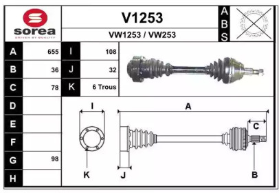 SNRA V1253