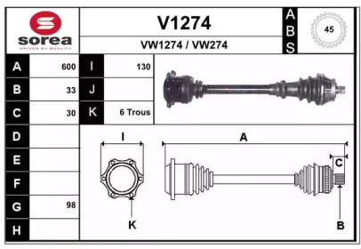 SNRA V1274