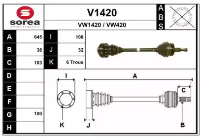 SNRA V1420