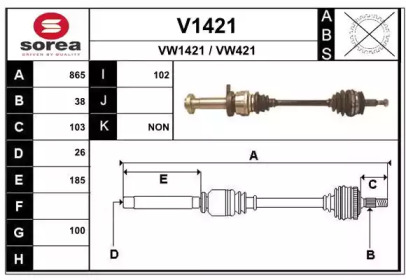 SNRA V1421