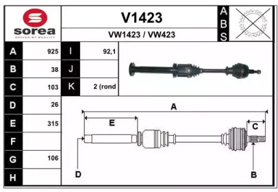 SNRA V1423