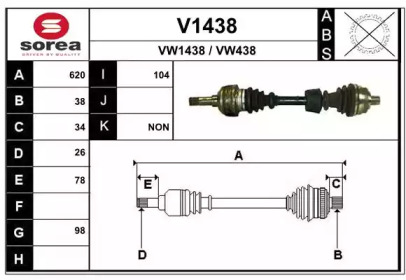 SNRA V1438