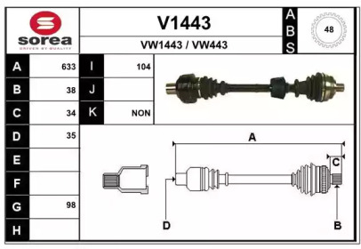 SNRA V1443