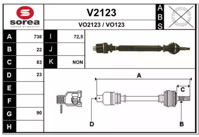 SNRA V2123