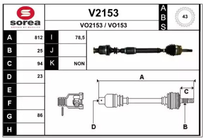 SNRA V2153