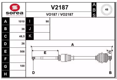 SNRA V2187