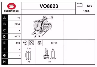 SNRA VO8023