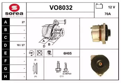 SNRA VO8032