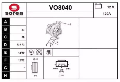 SNRA VO8040