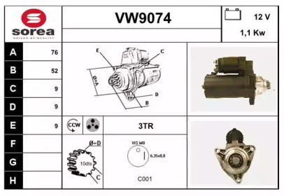 SNRA VW9074