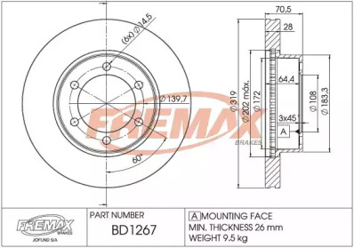 FREMAX BD-1267