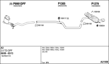 FENNO AU1008