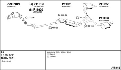 FENNO AU1016