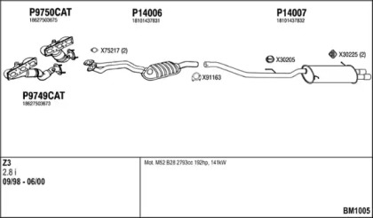 FENNO BM1005